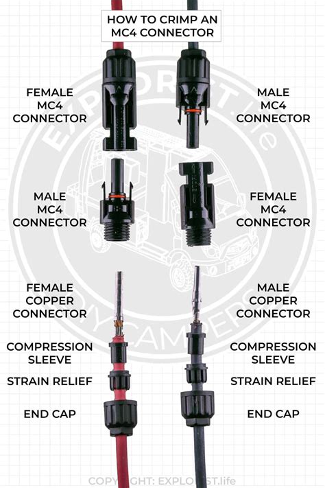 mc4 wire connector instructions